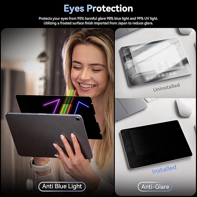 Privacy Screen Protector Compatible with iPad Pro 12.9 Inch 2018 2020 2021 2022, Anti Glare Blue Light Spy Filter Private, High Sensitive Bubble-Free Easy Install Black Security Screen Shield