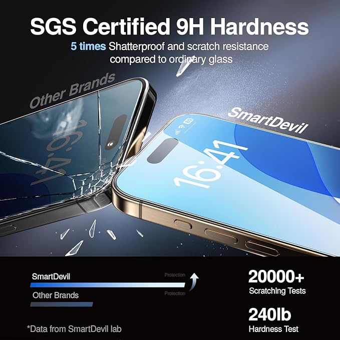 SMARTDEVIL 3 Pack Screen Protector for iPhone 14 Pro Max, Bubble-and-Dust-Free Box, HD Tempered Glass, Military Grade Shatterproof & Ultra Durable, Easy Installation