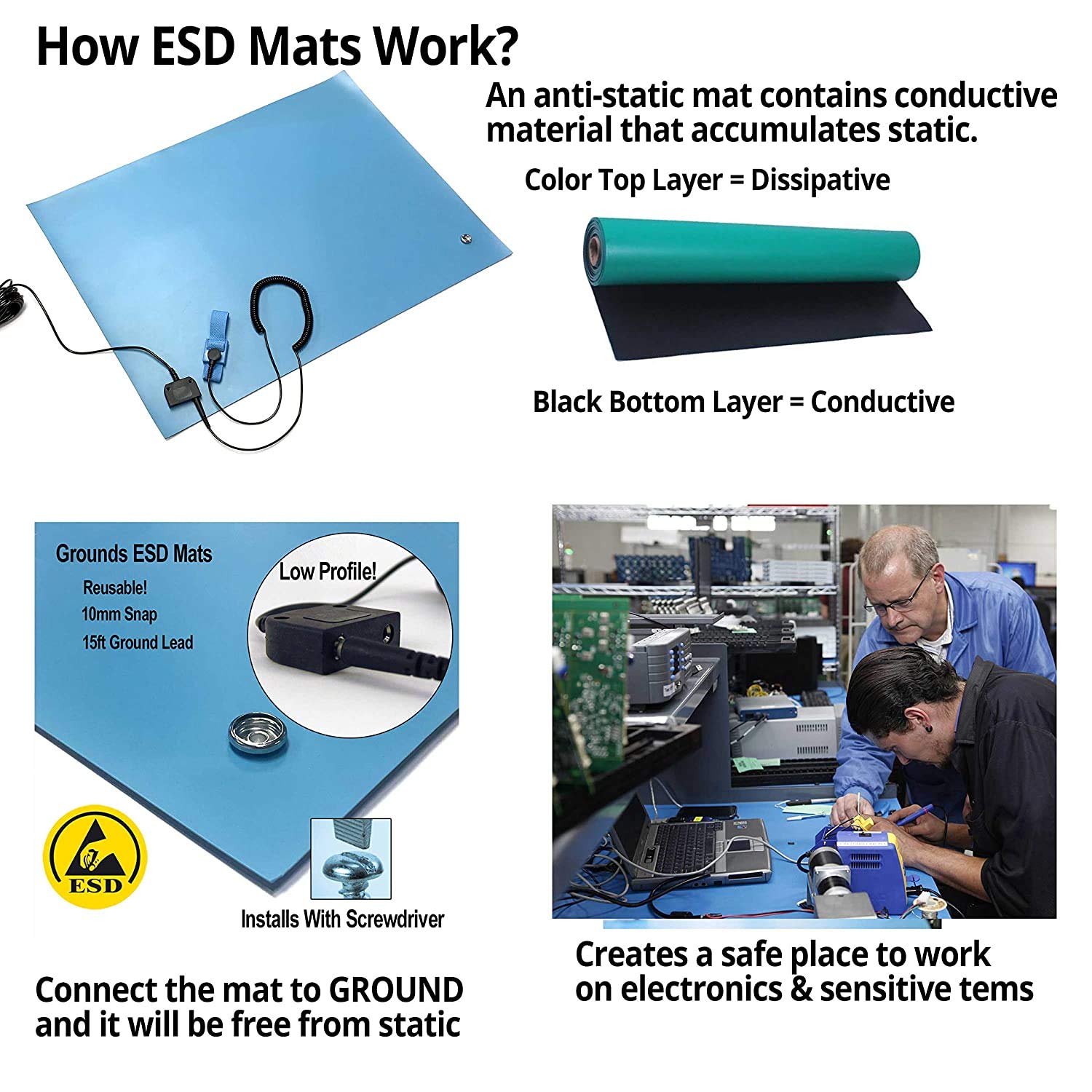 RubberStat Dual Layer ESD Compliant Workstation Rubber Table Mat Kit, Soldering, Cell Phone Repair, with Wrist Strap Set and Ground Cord - 36"x72" Grey