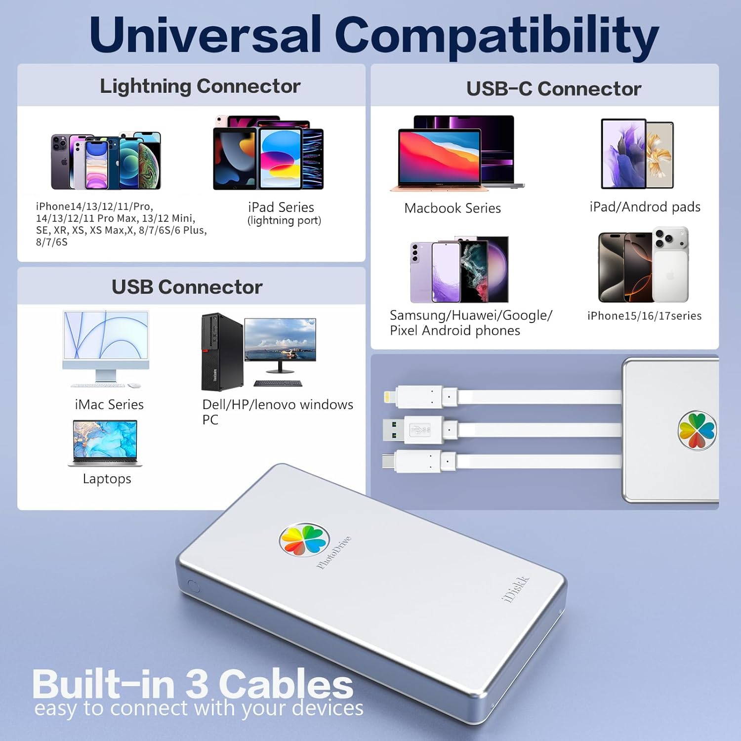 iDiskk MFi 2TB External Hard Drive for iPhone Android Phone iPad Mac PC