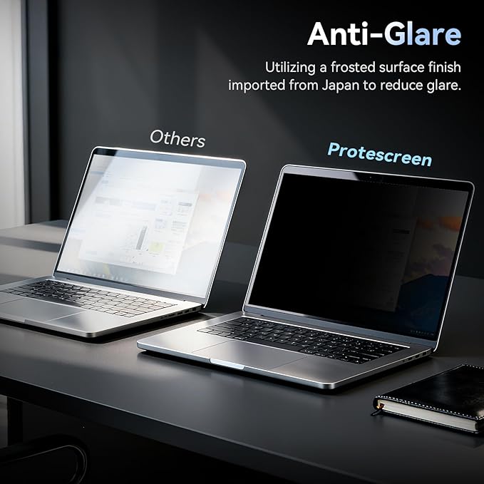 360° Laptop Privacy Screen 14 Inch for 16:10 Computer, 14" Monitor 4 Way Privacy Anti Glare Protector Blue Light Filter Shield Film Compatible with Lenovo/Hp/Dell/Acer/Asus/Thinkpad/Envy/Toshiba