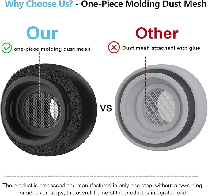 Compatible with AirPods Pro 2nd/1st Generation Silicon+Memory Foam Replacement Ear Tips,with Noise Reduction Hole &Built-in dust Guard Screen,for USB-C Charging Case-3 Sizes (S/M/L)