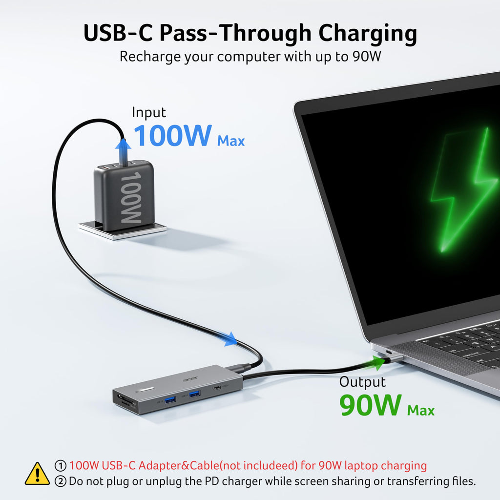 Acer USB-C Docking Station Dual Monitor, 9-in-1 Laptop Dock with 2 HDMI