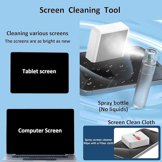 Cleaning Kit for Phone Headphone 32 in 1 Multi-Functional Electronics Cleaning Kits for Cell Phones, Computer, Monitor, Earbuds, Laptop, Camera, Lens Portable White Cleaning Kit Tool