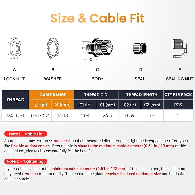 QILIPSU 6pcs 3/4" NPT Cable Gland Waterproof IP68 Nylon Cable Pass Through Cord Grip Connector Strain Relief Wire Grommet