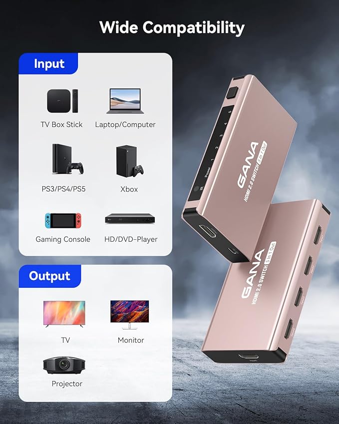 HDMI Switch 5 in 1 Out 4K@60Hz, GANA HDMI Splitter Switcher with Remote, Aluminum HDMI 2.0 Switch Box Hub for 3D, HDCP2.2, HDR, Compatible with Xbox, PS5/4/3,Fire Stick,Roku,Blu-Ray Player, Rose