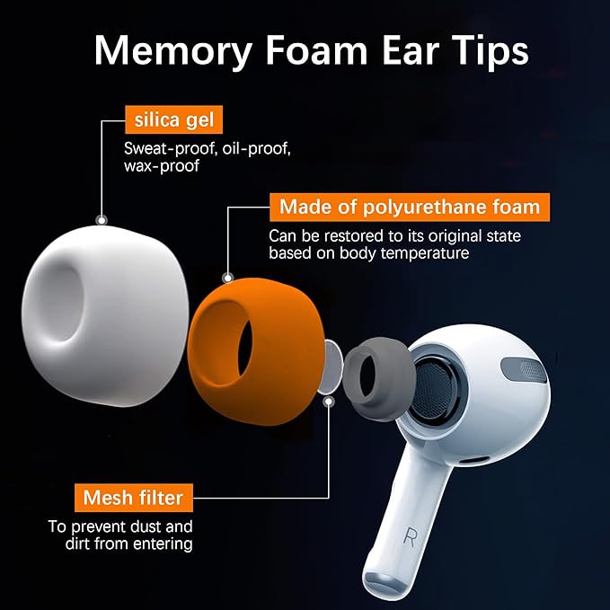 Memory Foam Tips for AirPods Pro,Upgraded Memory Foam&Silicone Hybrid Ear Tips,Ultra-Comfort,Anti-Slip Eartips,Best Noise Cancellation,Fit in The Charging Case,3 Pairs