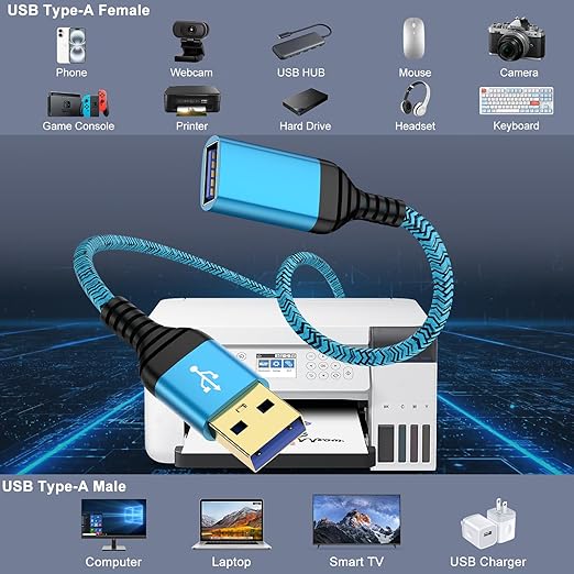 USB Extension Cable 6FT, 2Pack USB Extender USB3.0 Extension Cord Type A Male to Female Extender Cable 5Gbps High Speed Data Transfer for Gamepad,Keyboard,Webcam,Mouse,Camera,Flash Drive,Hard Drive