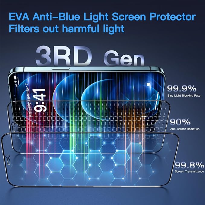 Uyiton Anti-Blue Light for iPhone 12 Pro Max Screen Protector - Unbreak-Glass Full Coverage Case Friendly Scratch Resistance 9H Tempered Glass Screen Protector for iPhone 12 Pro Max, 2 Pack