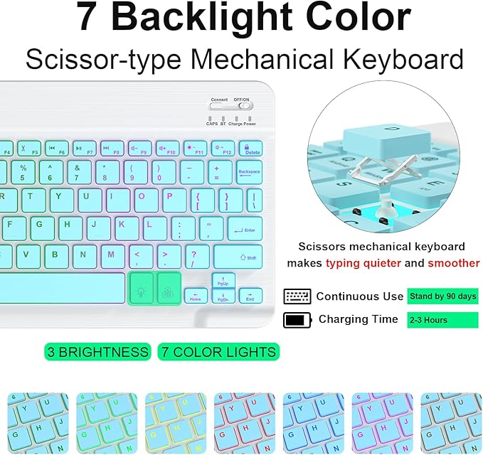 Black Keyboard Case for iPad Air 11 2024 and iPad Pro 11inch 2022-6th / 2021-5th / 2020-4th / 2018-3rd Generation – Magnetic Keyboa (Bright Color)