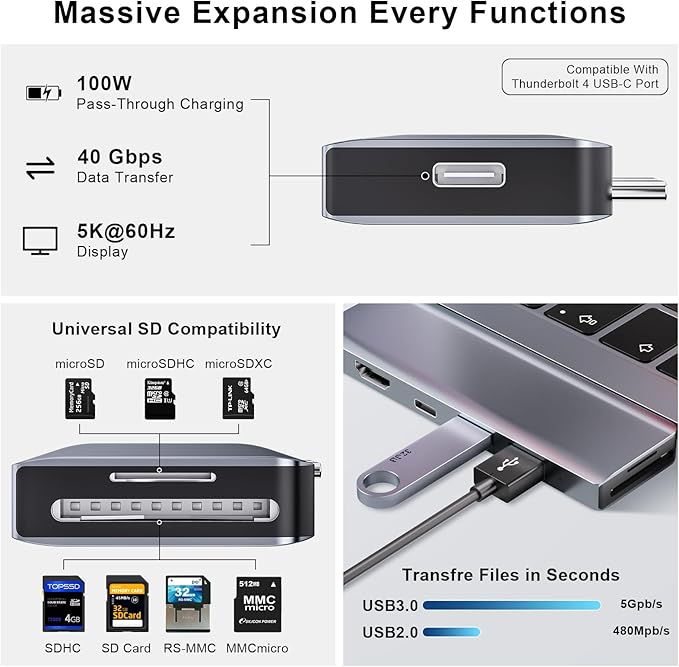 USB C Hub, USB C Adapter, 7 in 2 USB-C Hub for MacBook with Thunderbolt 4, 4K HDMI, Type C, 2 USB A, SD/TF Card Reader, Compatible with MacBook Pro 2016-2024, MacBook Air 2018-2025 (Silver)
