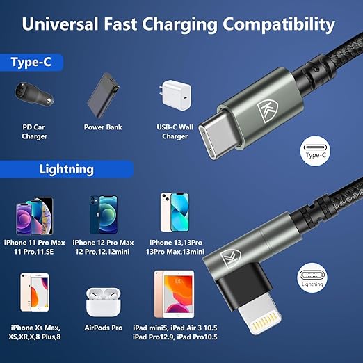 90 Degree iPhone Charger 6FT [Apple MFi Certified] 3Pack USB C to Lightning Cable Fast Charging Cord 6Feet Nylon Braided USB Type C to Lightning Cable for iPhone 14/13/12/11/Pro/Max/Plus/8/7/6/5S/iPad