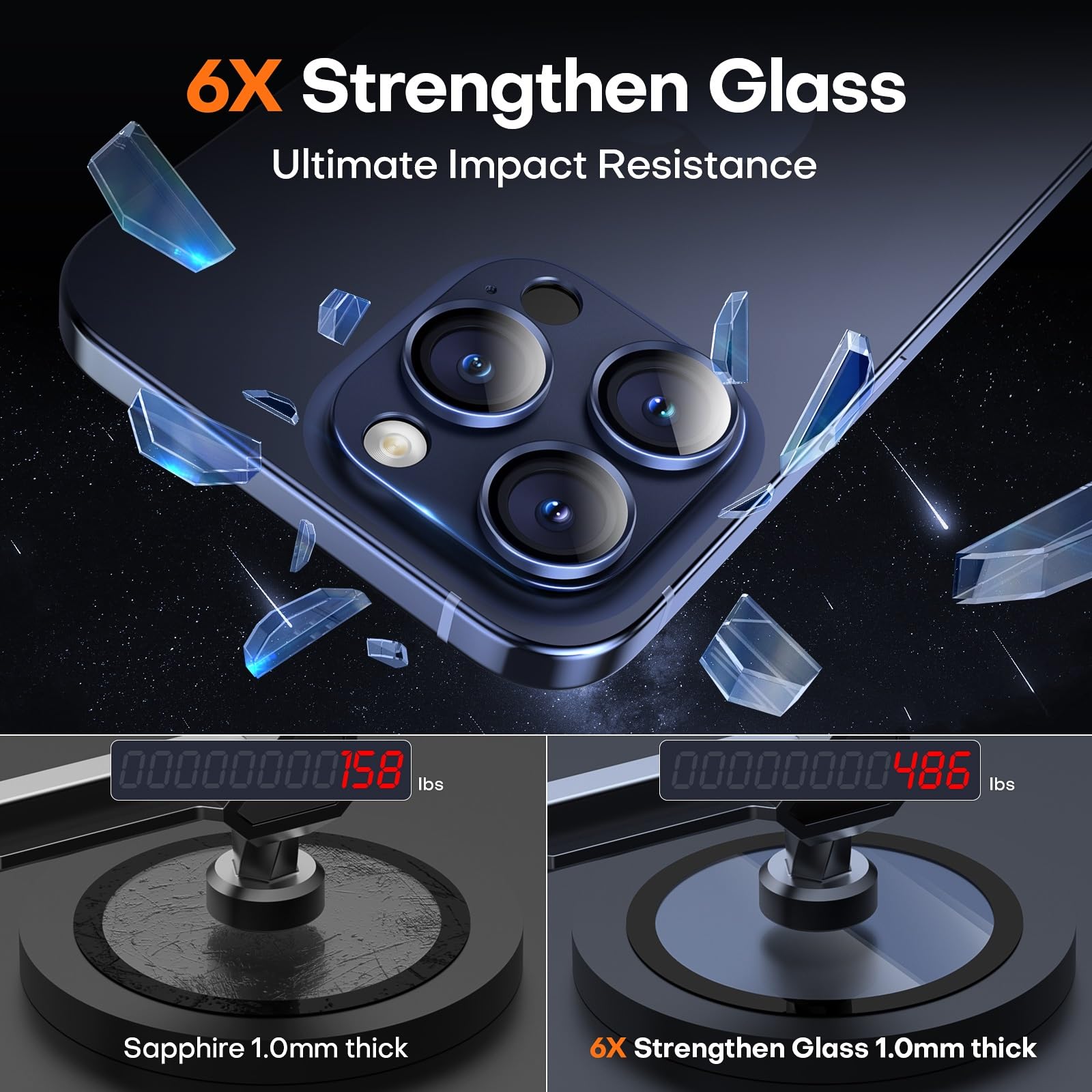 Wumigoo Camera Lens Protector for iPhone 16/15/14 Pro Max & 16/15/14 Pro