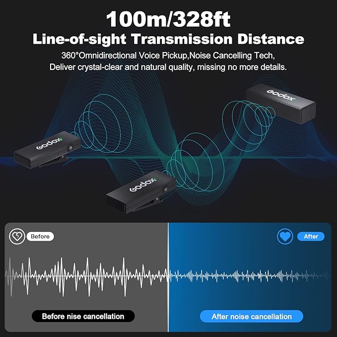 GODOX 【2025 Latest Model】 Movelink Mini LT Kit Wireless Microphone System, 2.4GHz Lavalier Mic 100m(328ft.) Range with Charging Case for iPhone, Camera, Vlogger, Youtuber, Interviewer(White)