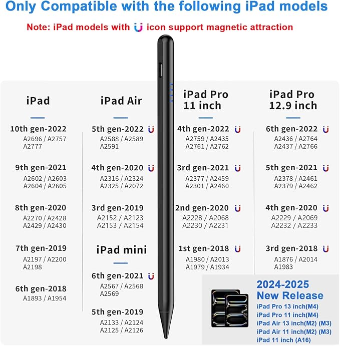 Stylus Pen for iPad 9th&10th - Fast Charge for iPad Pencil Palm Rejection Active Pen Compatible with (2018-2025) Apple iPad 6/7/8/9/10/11(A16), iPad Pro 11"/12.9"/M4, Mini 5/6, Air 3/4/5/M2/M3 (Black)