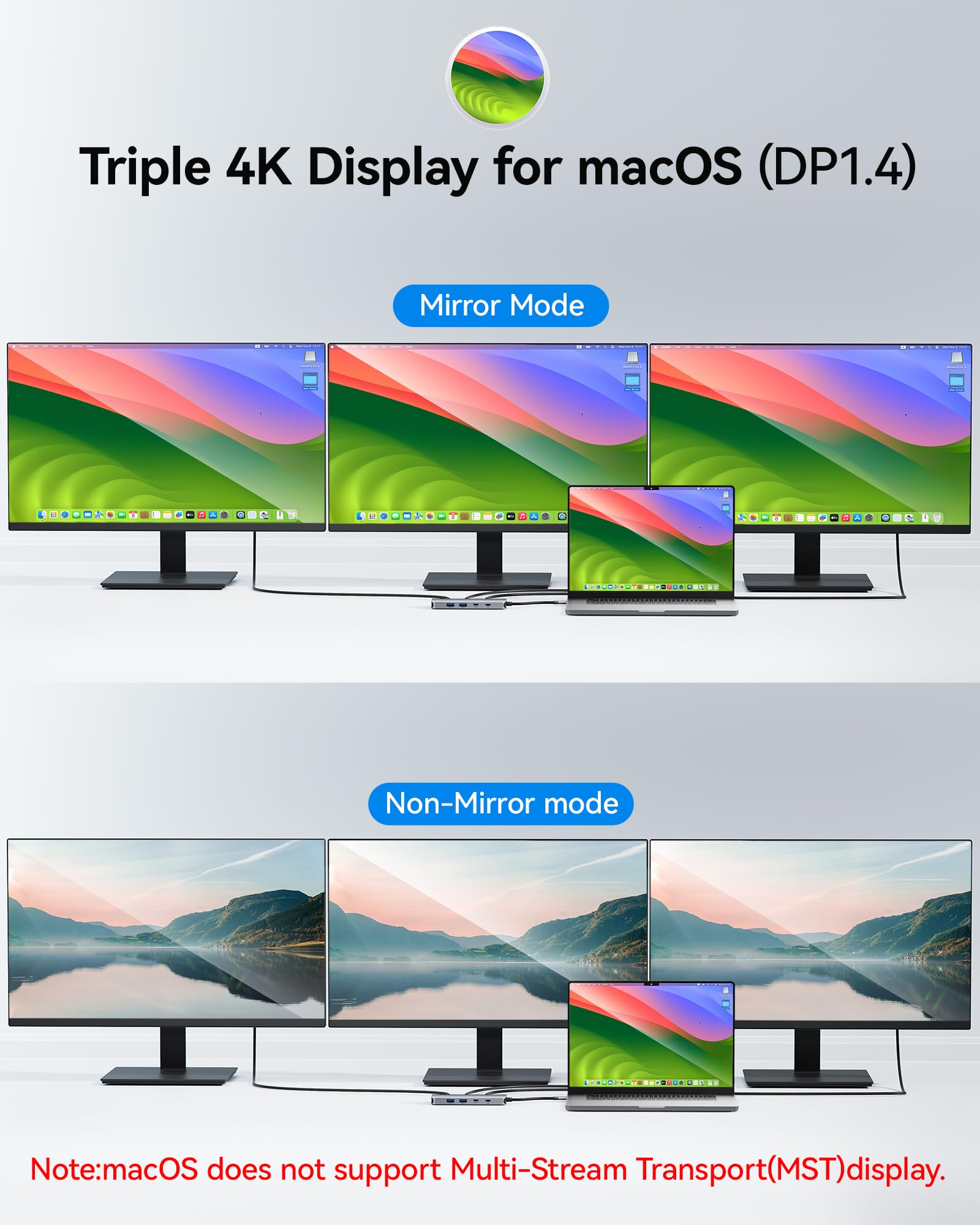 USB C Docking Station Dual Monitor, Selore Docking Station 3 Monitors