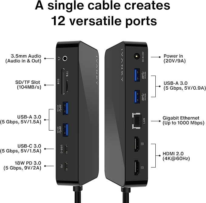 iVANKY FusionDock 1 M4 MacBook Pro Docking Station with 150W Power Adapter, 12-in-2 Dual 4K@60Hz Monitor Dock for MacBook M1/M2/M3 Pro/Max Display Dock 2HDMI 2.0, 96W PD, 6 USB, Ethernet SD/TF Audio