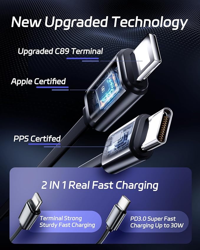 DreamBee Retractable Car Charger,66W 4 in 1 Super Fast Charge Car Phone Charger,Gifts for Men Women Car Truck Accessories for iPhone 15/14/13/12 Pro Max XR,iPad,Samsung,Pixel-Blue