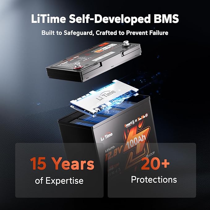 LiTime 12V 100Ah Xtra-Mini Bluetooth Small LiFePO4 Battery (4)
