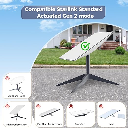 for Starlink Gen 2 Cable 150FT, Waterproof Replacement Cable for Starlink Gen 2 Standard Kit, Fast & Stable Starlink Ethernet Cord for Rectangular Satellite V2