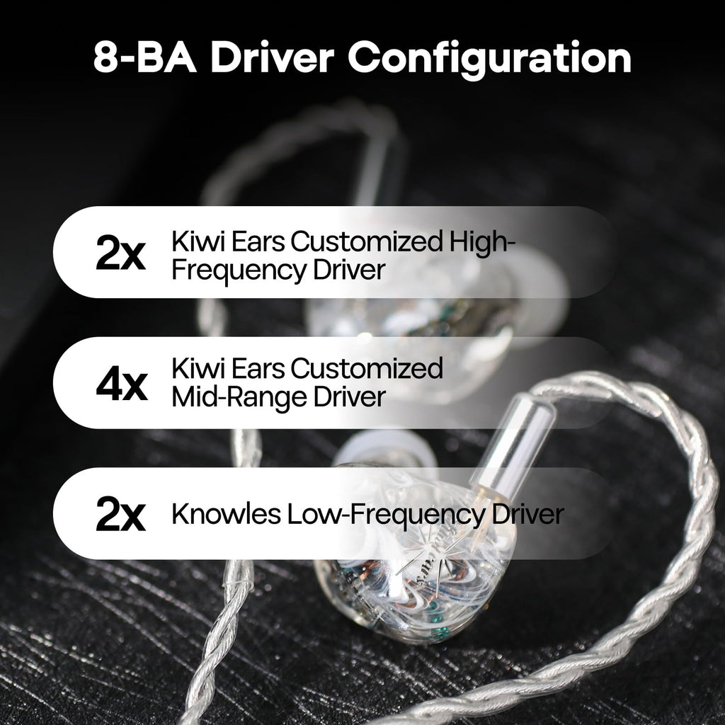 HIFIXAUDIO Kiwi Ears Orchestra Lite in Ear Monitor, Custom 8BA HiFi Earphone, Studio Monitor Headphone, Wired Earbuds with Detachable OFC Cable, Handcrafts Faceplate for Audiophile Musician (Blue)
