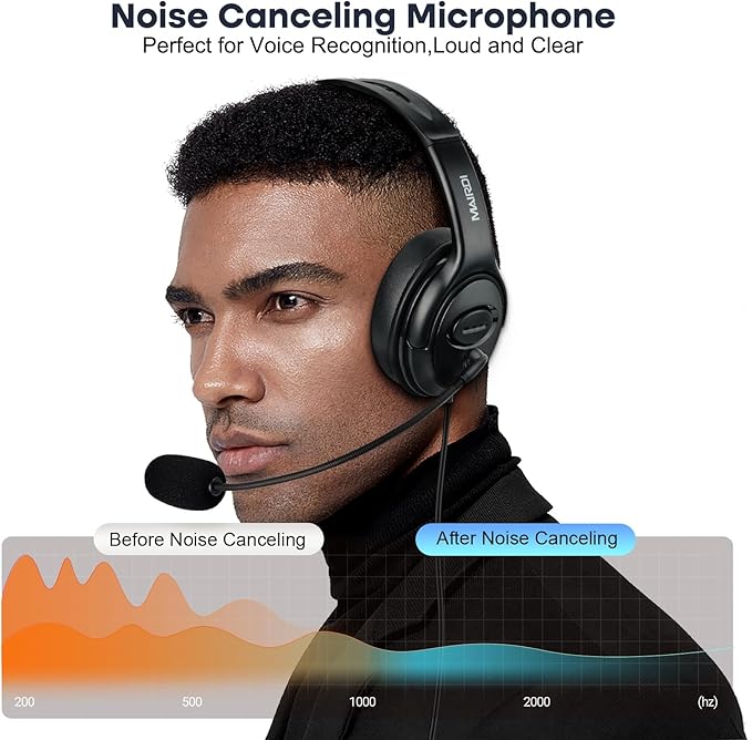 MAIRDI USB Headset with Microphone for PC, Computer Headset with Mic Noise Canceling for Laptop Teams Zoom Office Work Call Center Business Softphone, Dictation Headset for Dragon Naturelly Speaking