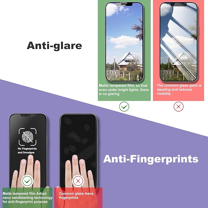 2 Pack Matte Screen Protector for iPhone X/iPhone XS/iPhone 11 Pro, 9H Tempered Glass, Full Coverage, Anti-Fingerprint, Auto Dust-Elimination, No Bubble, Easy Installation