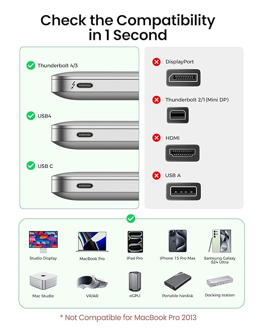 Silkland USB 4 Cable for Thunderbolt 4 Cable 4FT, 40Gbps Data Sync, 8K/6K@60Hz, 240W Charging, [USB-IF Certified] USB C to USB C Thunderbolt Cable, Compatible for MacBook, SSD, Docking, iPhone 16,eGPU