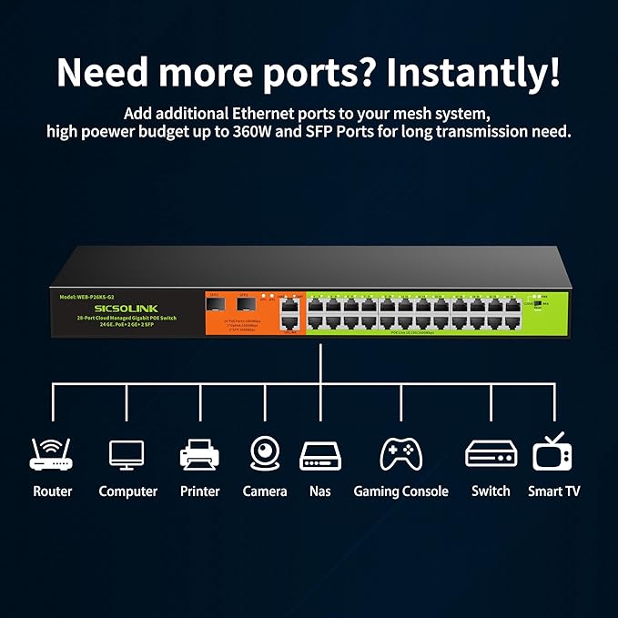 24 Port Gigabit POE+ Switch, Easy Smart Cloud Managed Swtich, 24*POE+ RJ45 Ports@ 360W with 2 UPLINK and 2*1G SFP, Rackmount, Port Mirroring for Small Bessiness, Metal Case, Vlan.