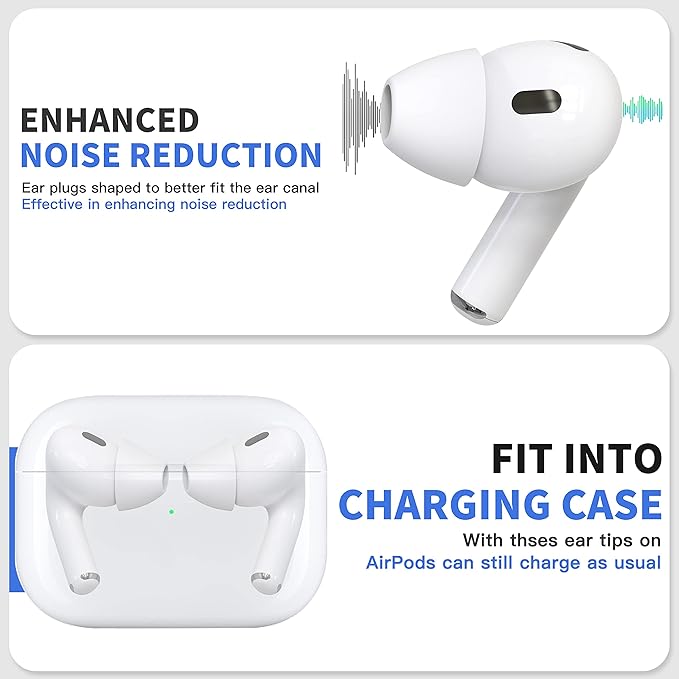 4 Pairs Ear Tips for AirPods Pro 1 & 2 [Relief Pain] [Fit in Case] Noise Cancellation Add Grip Sport Earbuds [US Patent Registered] (Extra Small)