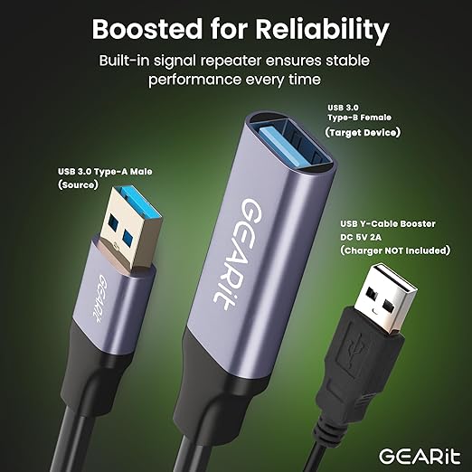GEARit USB 3.0 Active Extension Cable (65 Feet) A-Male to A-Female USB Repeater with Signal Booster for Oculus Rift, Quest Link, Xbox 360 Kinect, PlayStation, Printer, Webcam - 65ft
