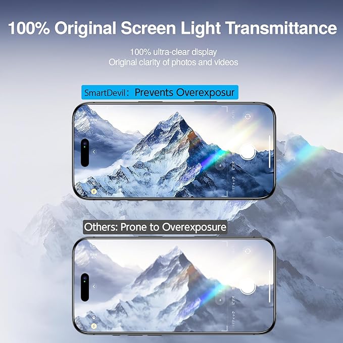SMARTDEVIL 2 Pack Screen Protector for iPhone 16 Plus (6.7 Inch) Tempered Glass, HD Clear Film, Easy Installation, Dust-Free & Bubble-Free