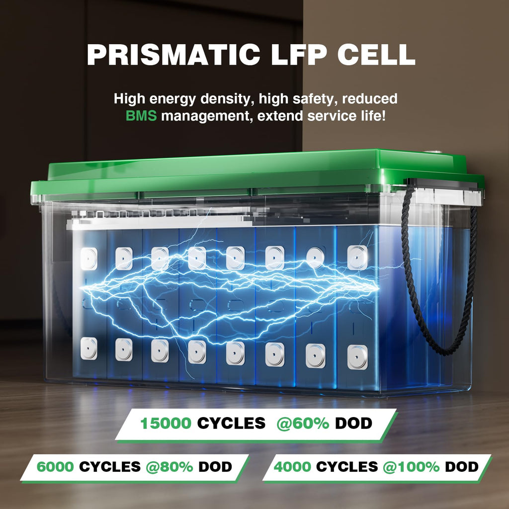 HYSINCERE 12V 200Ah LiFePO4 Lithium Battery with 2560Wh Energy, Built-in 200A BMS, Discharge Current (3S) up to 400A, Perfect for RV Solar Energy Storage Marine Trolling Motor, 8D Size Compatible