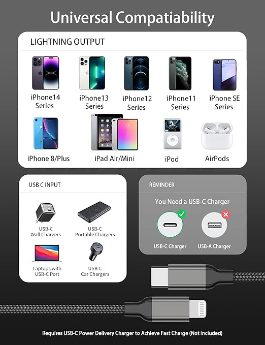 10ft USB C to Lightning Cable 2Pack,[Apple MFi Certified]Power Delivery USB C iPhone Charger Fast Charging,10 foot Nylon Braided Type C to Lightning Cord for iPhone 14 13 12 11 Pro Max XR XS 8 SE iPad