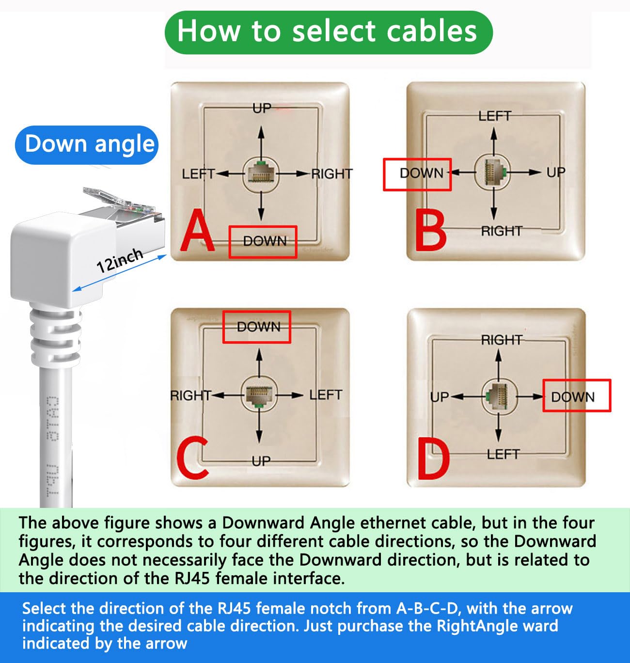 JUXINICE Right Angle Ethernet Extension Cable Down Angle1.5ft-White, 90 Degree CAT6 Ethernet Patch Cable RJ45 LAN Cable Extender Male to Female Connector for Router Modem Smart TV PC Computer Laptop