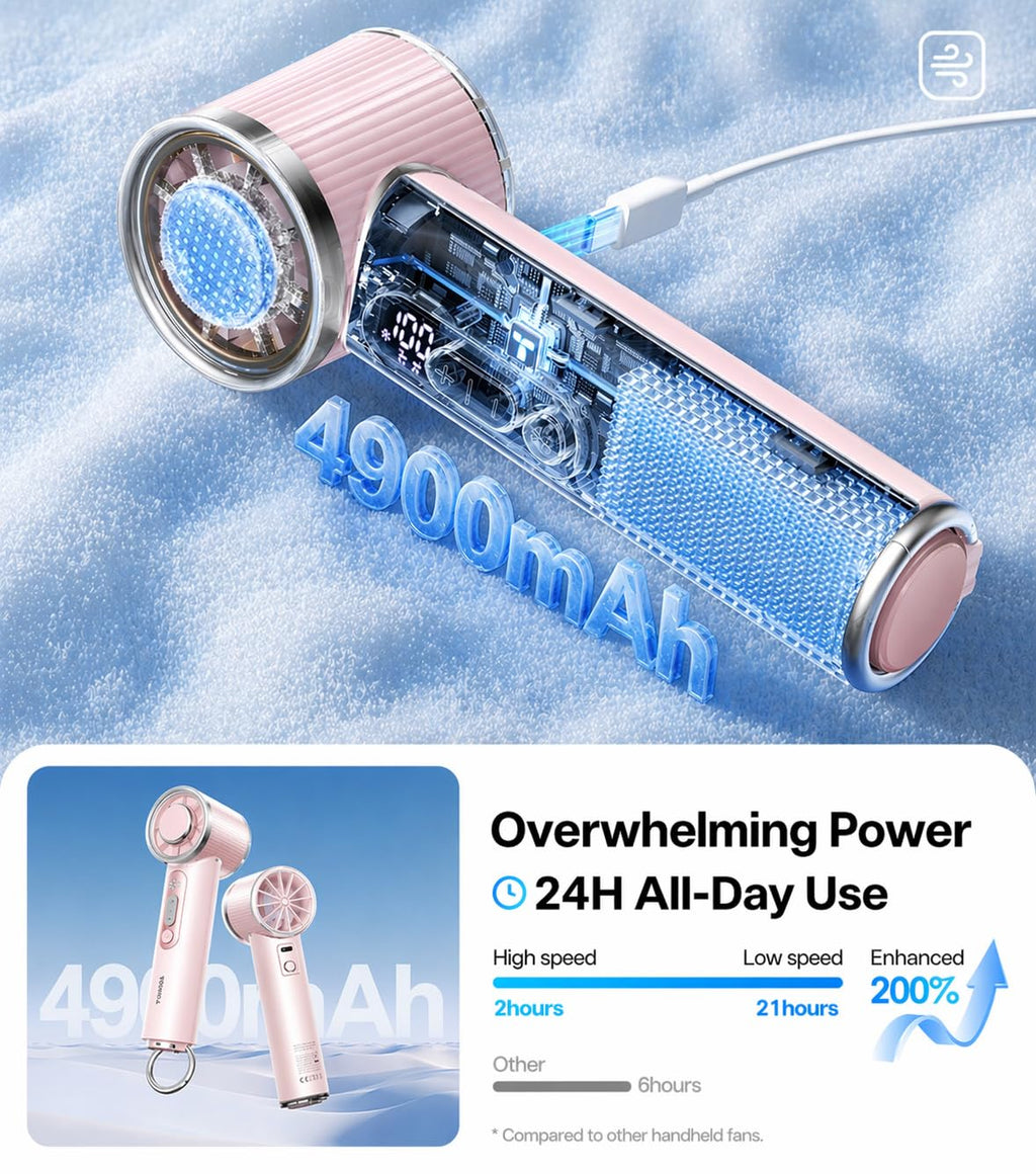 TORRAS COOLiFY iva Handheld Fan with Ice Cooler, [Chill by 50°F], 0-100 Adjustable Speed, Super Mini Powerful Portable Fan 4900mAh Rechargeable, Hand Fans, Gifts for Women, Pink