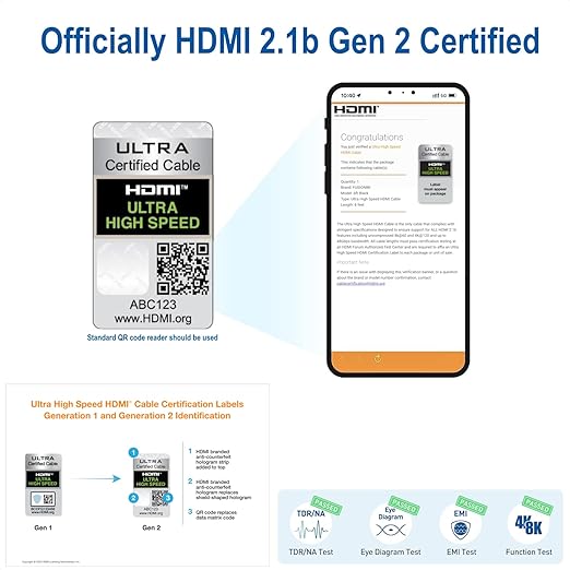 White HDR HDMI 2.1 Certified Cable Supports 10K 8K @60Hz and 4K @120Hz Compatible with Dolby Vision and All TVs, BluRay, Xbox Series X, PS5 (3 Feet)