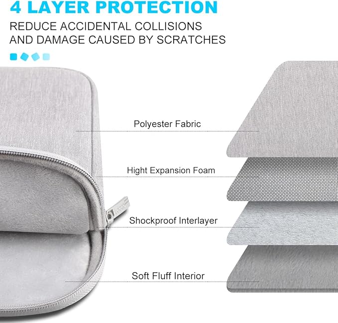 Lacdo Tablet Sleeve Case for 13 inch New iPad Air M3 M2 2025-2024, 13 inch New iPad Pro M4 2024, 12.9" iPad Pro 6 5 4 3 with Magic Keyboard and Smart Keyboard Folio, Water-Resistant Tablet Bag, Gray