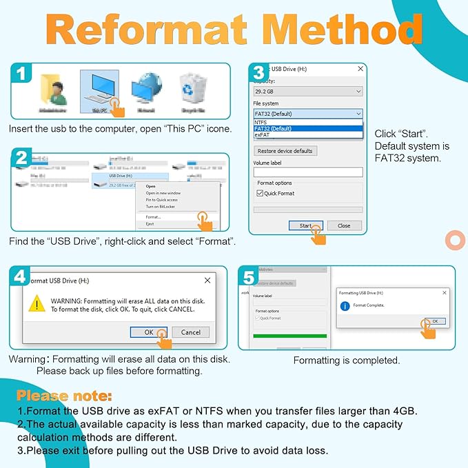Kepmem Flash Drive 4GB USB 2.0 10 Pack Swivel Blank Memory Stick Bulk Thumb Drive Pen Drives 4 GB Multi-Color Jump Drive for Data Storage, File Sharing
