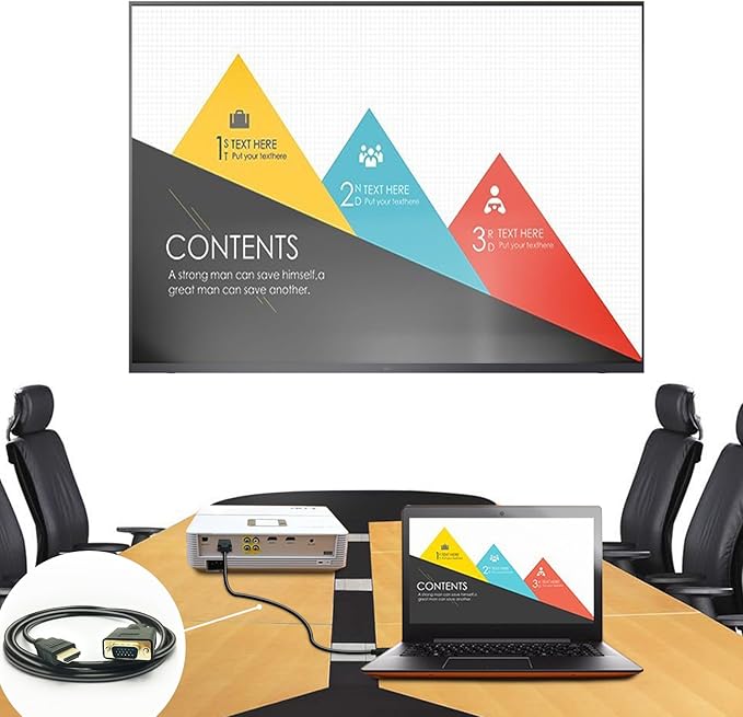 HDMI to VGA Cable, 1080P HDMI Male to VGA Male M/M Video Converter Cord vga Adapter Compatible with hdmi Desktop, Laptop, DVD to 15 Pin D-SUB HDTV Monitor Projector (2Pack)