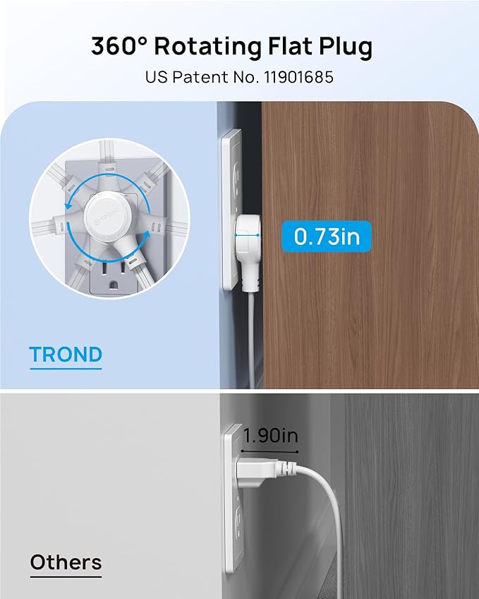 TROND 360° Rotating Flat Plug Extension Cord Surge Protector 3ft, Small Power Strip with 900 Joules, Three Side Grounded Outlets, 13A, 16 Gauge Wire, for Indoor Home Office Dorm Room Travel, White