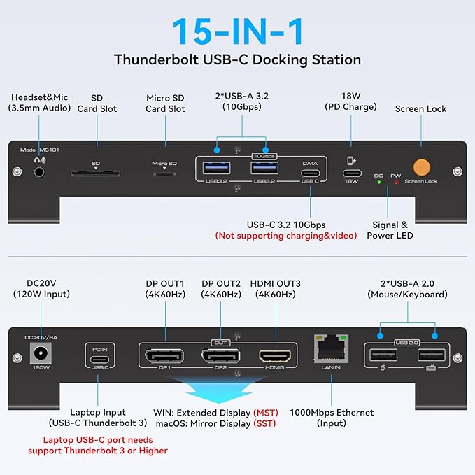 USB C Laptop Docking Station 3 Monitors 4K with 120W Power Supply 15-in-1 Thunderbolt Dock for Multiple Monitors with 2DP and HDMI Port PD100W/10Gbps USB/SD&TF/Ethernet etc (macOS-No Extended Mode)