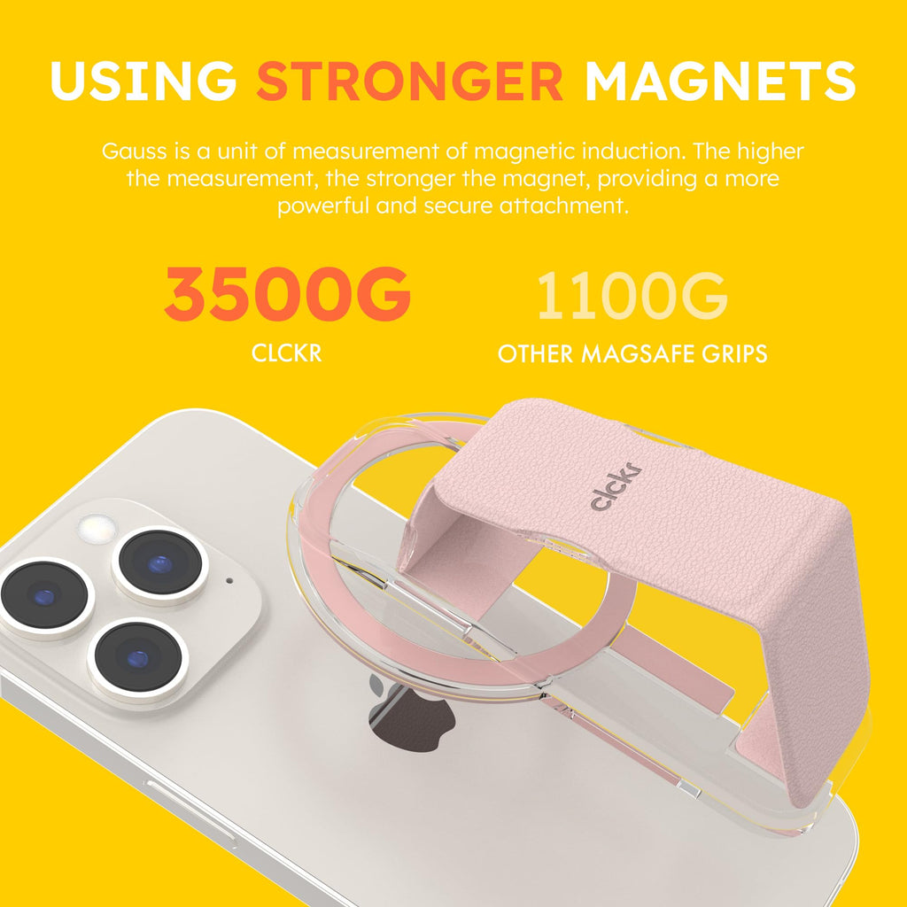 CLCKR Finger Phone Grip for MagSafe Stand, Phone Grip Loop Holder with Kickstand, Magnetic Phone Grip Holder, for iPhone 16/15/14/13/12 Pro Max Plus Series, Clear Pink