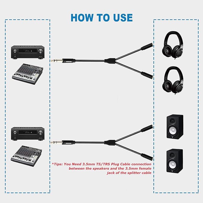 HOSONGIN 1/4 inch TRS to Dual 3.5mm Female Y Cable, 1.5ft, Black Copper Wire & Gold Plated Connectors, Compatible with Headphones