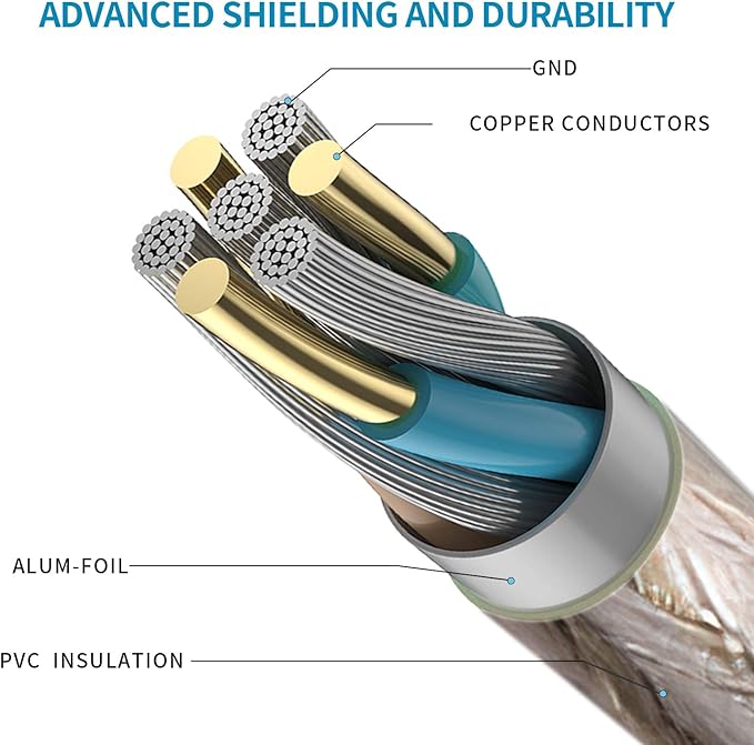 LDKCOK USB 2.0 Type A Male to A Female Active Repeater Extension Cable 30ft, High Speed 480 Mbps (30FT-10M)