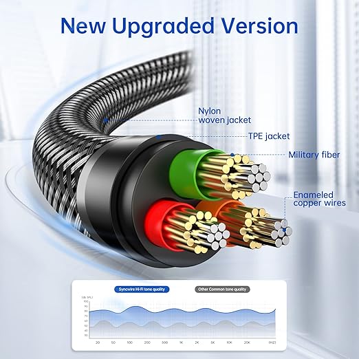 SYNCWIRE 3.5mm Nylon Braided Aux Cable (16.4ft/5m, Hi-Fi Sound), Audio Auxiliary Input Adapter Male to Male AUX Cord for Headphones, Car, Home Stereo, Speaker, iPhone, iPad, iPod, Echo & More - Black
