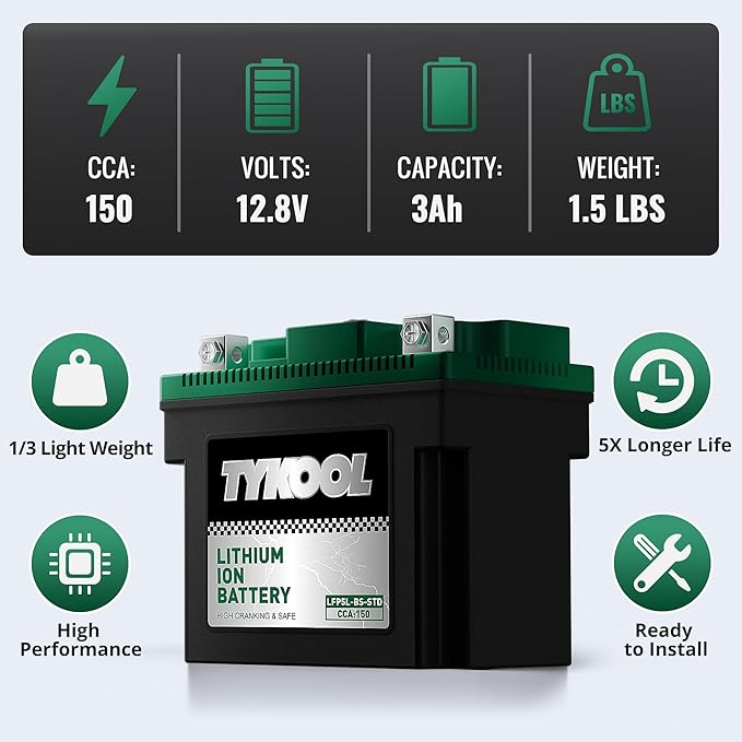 TYKOOL YTX5L-BS YTZ7S 2X Cranking Amps 150A, Lithium LiFePO4 Motorcycle Battery,12.8V 3Ah, Digital Readout, Fits for ATV,Honda Rukus Scooter,Moped