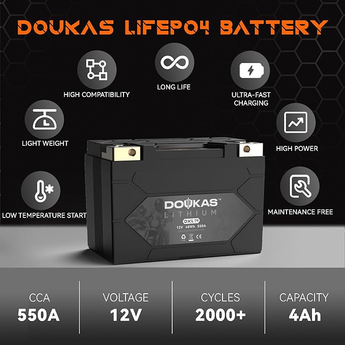 DKL14 550A LiFePO4 Motorcycle Lithium Battery, 12V 4Ah Powersports Battery, Compatible Jet Ski, Quad, Lawn Mower, Scooter, Generator Battery, Snowmobile