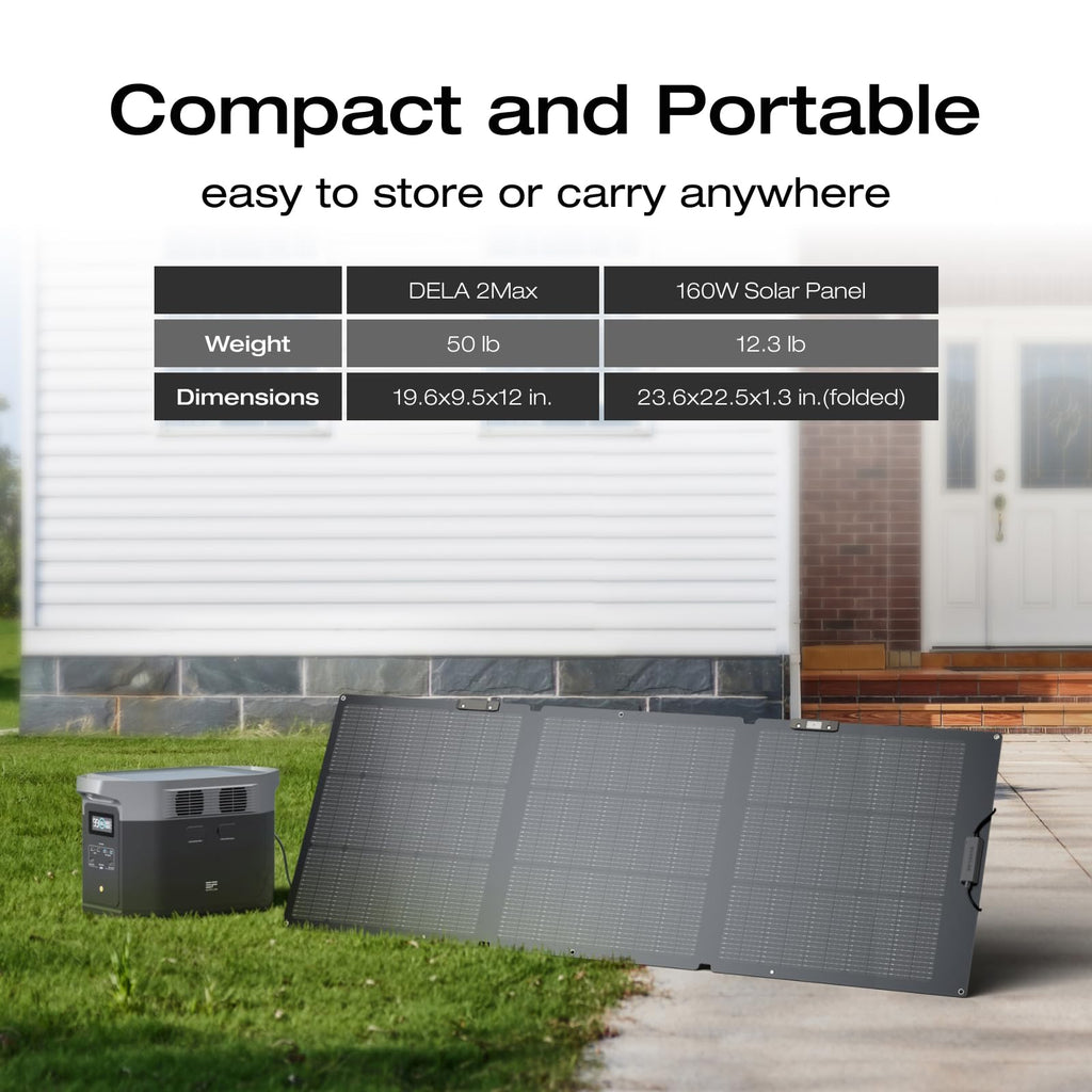 EF ECOFLOW Solar Generator Delta 2 Max with 2x160W Solar Panel
