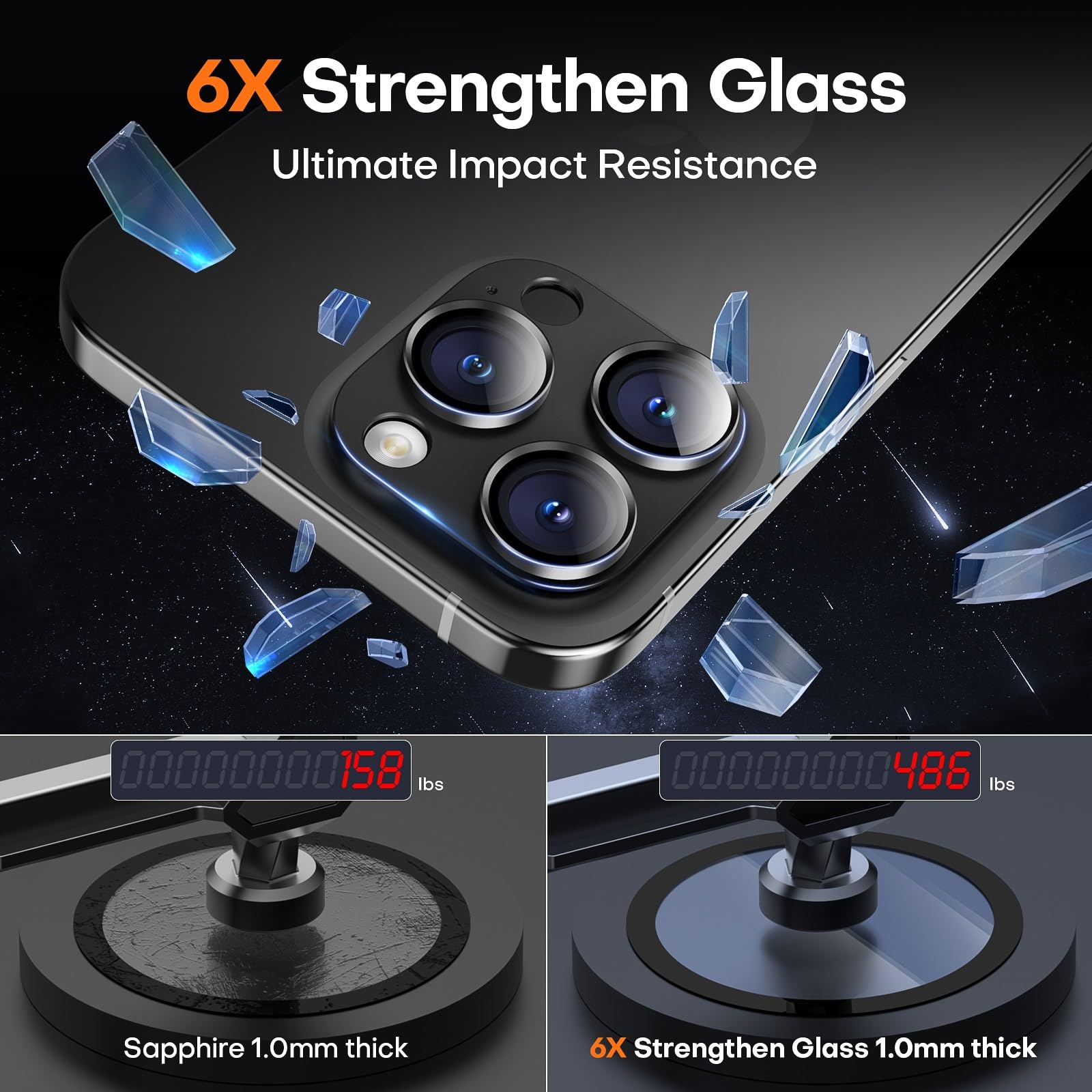 Wumigoo Camera Lens Protector for iPhone 16/15/14 Pro Max & 16/15/14 Pro